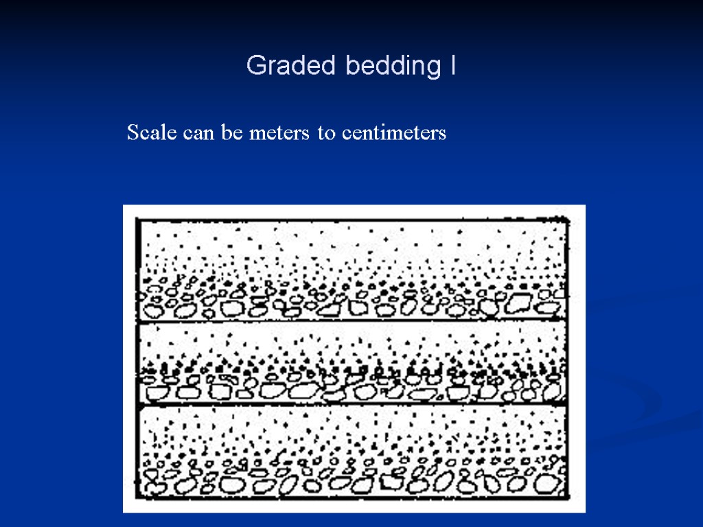 Graded bedding I Scale can be meters to centimeters